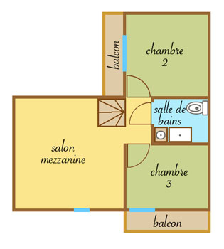 texte de remplacement